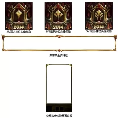 《英雄联盟》加载框更换攻略：赛季奖励获取与取消方法