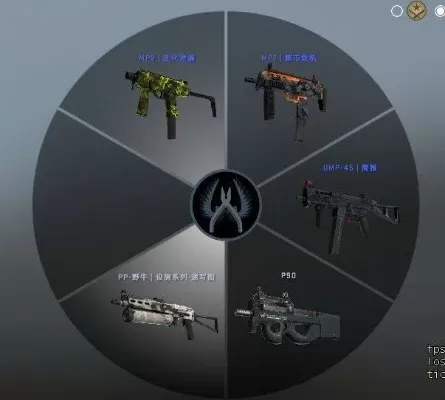 CSGO枪械选择攻略:新手到高手必备枪械指南