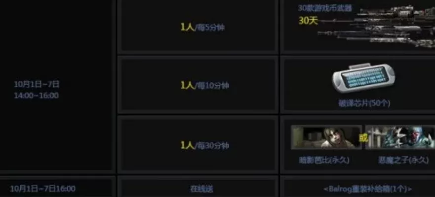 《反恐精英OL》装备找回攻略:客服沟通、工单提交、维护福利全解析
