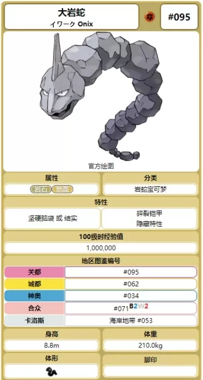 《精灵宝可梦》战胜小刚大岩蛇攻略：属性相克+强化训练