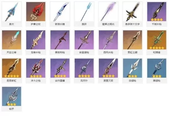 《原神》枪械武器获取攻略：新手至稀有武器一览