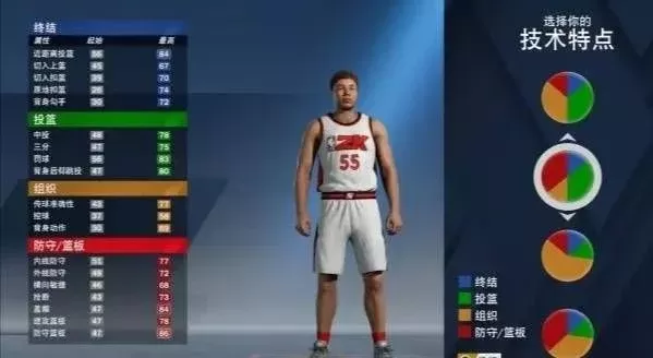 NBA 2K22控卫/中锋/大前锋建模攻略:能力分配与身体素质优化