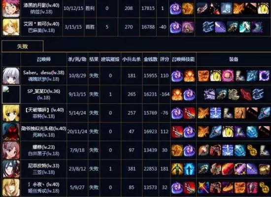 300英雄新英雄快速上手攻略：操作、技能、装备详解