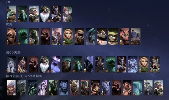 Dota 2新手匹配难题解析及应对策略