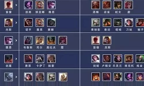 《英雄联盟》英雄克制关系全解析指南