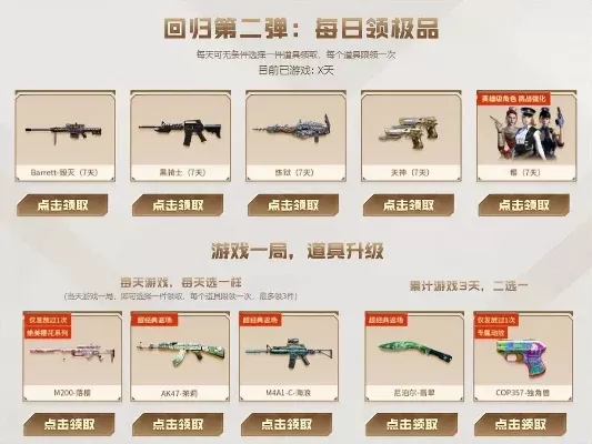 《穿越火线》永久机枪获取攻略：充值返利、实战升级、兑换码使用技巧