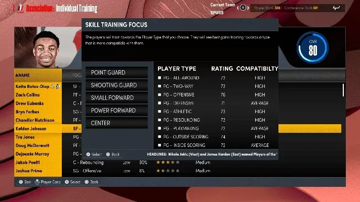 NBA 2K22攻略：高效训练球员，MySTAFF模式提升技能