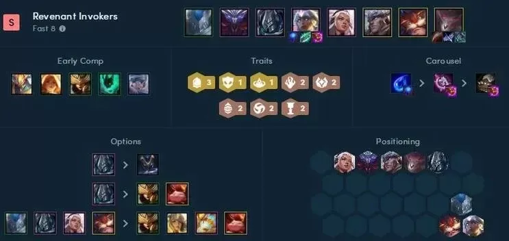 《云顶之弈》转职装备全解析:刺客、恶魔、法师等职业必备攻略