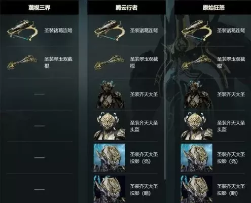 《星际战甲》集团转换攻略：任务声望提升与纹章兑换