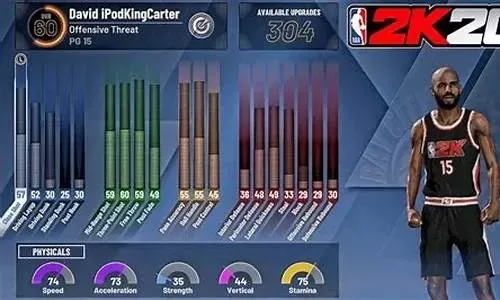 NBA 2K22自创球员打造攻略：快速创建、属性分配与个性技能详解