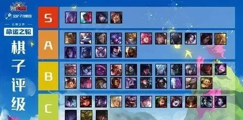 《云顶之弈》新手教程:教女友轻松掌握上分技巧