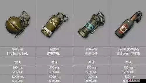 《绝地求生》手雷技巧全解析：延时雷、特殊场景、时机运用
