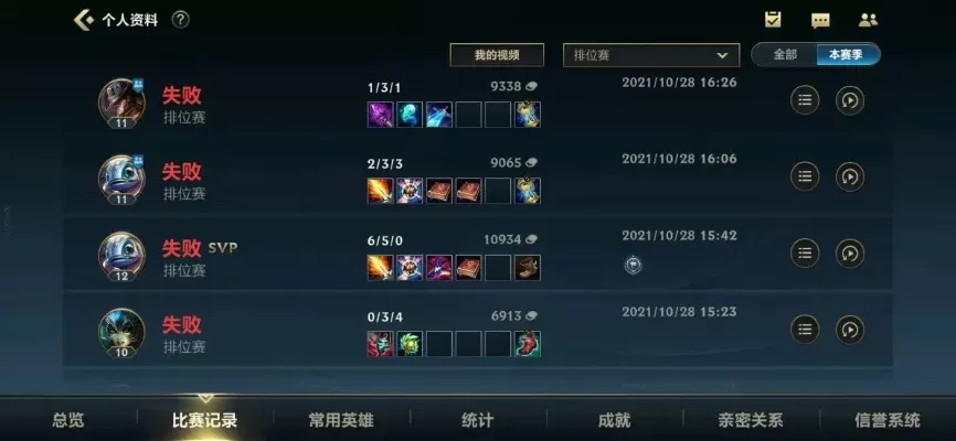 《英雄联盟手游》环境问题解析：装备怪影响、ELO失衡与匹配机制争议