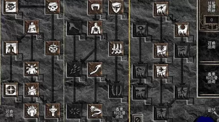 《暗黑破坏神2》各职业加点攻略汇总