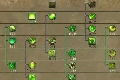 《泰坦之旅》风暴专精加点全攻略：前期策略、后期提升及巫妖、神使专精解析