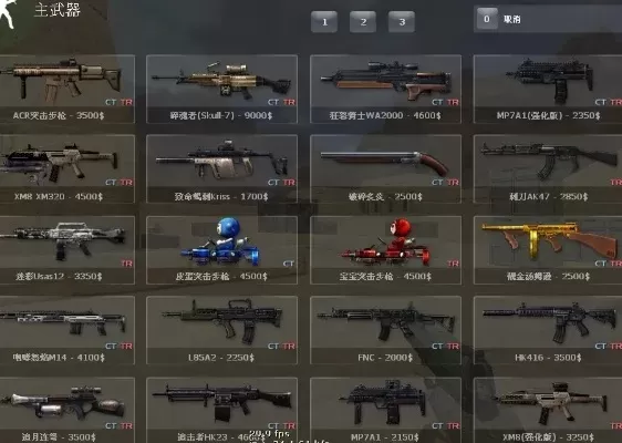 CSO武器角色选择攻略:新手必看!