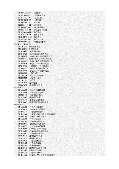 《辐射4》代码大全：实用技巧助你畅游游戏