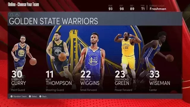 NBA2K22勇士队球员能力值解析:库里最高96分,潜力新星表现抢眼