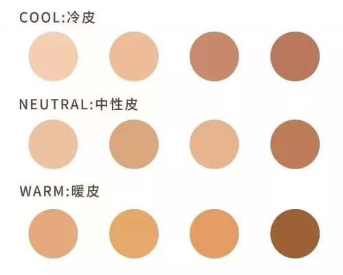 反恐精英妆前乳色号挑选:肤色与皮肤缺陷指南