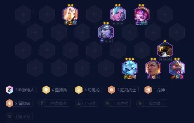 云顶之弈重骑兵阵容攻略:三星人马核心,中后期羁绊提升,对抗天使策略及装备选择