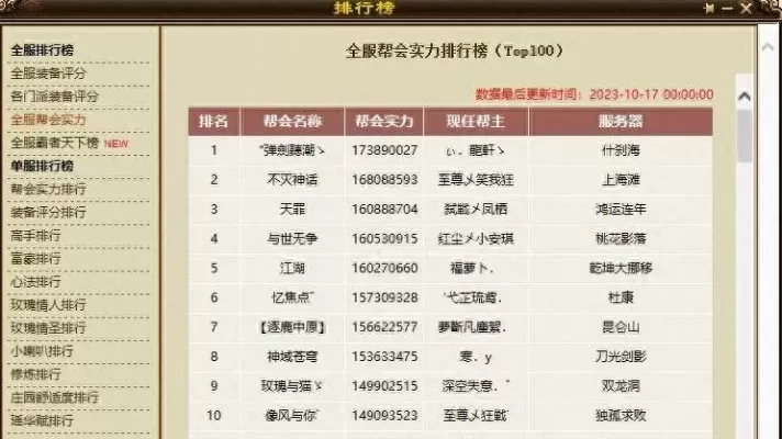 帮会手游排行榜最新版-2024帮会手游势力格局