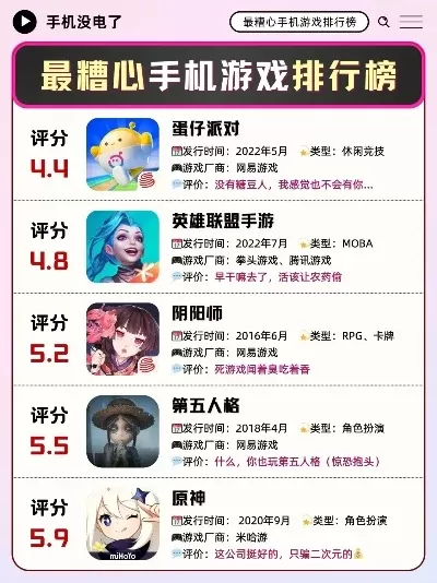 十大良心中配手游推荐-中配手游旅行推荐