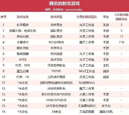射箭模拟类手游排行榜-热门射箭手游排行
