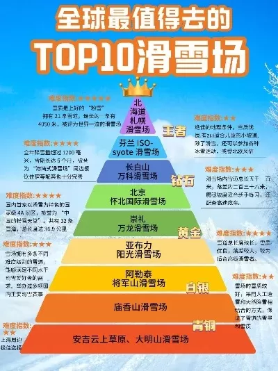 冰雪节系列手游排行榜-冰雪节手游排行榜