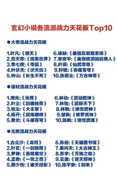 古代类格斗手游排行榜-古代格斗手游盘点